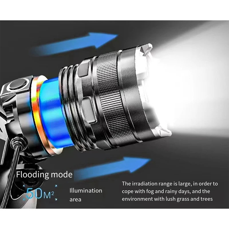Outdoor Night Fishing Induction Head Light High Power Head Light Telescopic Focus Spotlight Head-Mounted Head Light Lamp Oasis Select