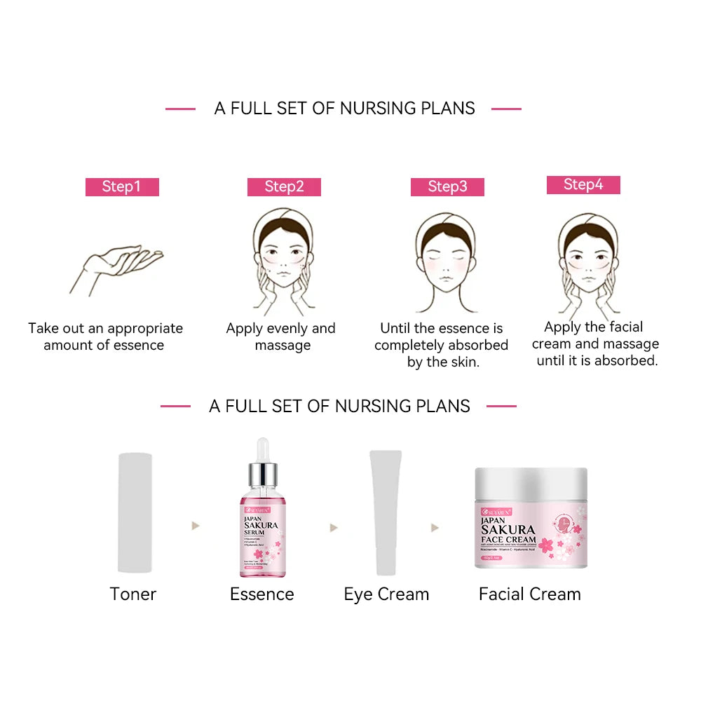 SUYARUN Cherry Blossom Skincare Set - Moisturizing Cream & Serum, Gentle Fragrant Formula, Perfect Travel Gift. Oasis Select