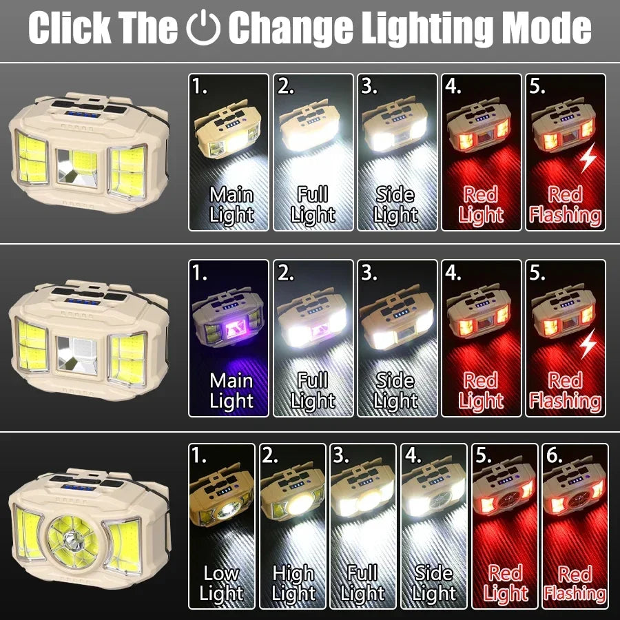 COB LED Induction Headlight 5 Lighting Modes USB Rechargeable Headlamp Adjustable 90° Torch Outdoor Camping Fishing Front Light Oasis Select