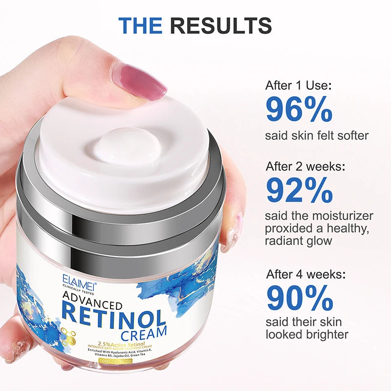 Retinol Face Cream 50ml – Collagen & Hyaluronic Acid