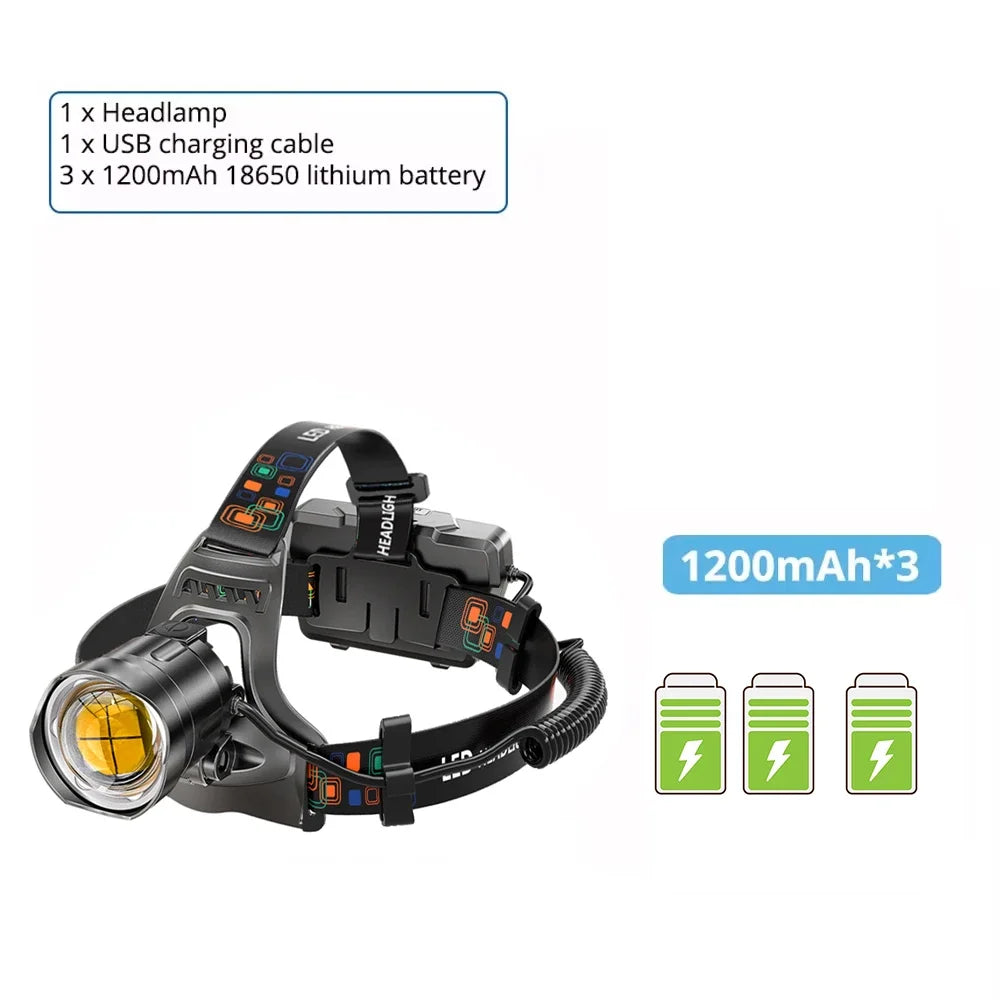 ESMARTER XHP90 LED Headlamp 4500LM Waterproof Power Display