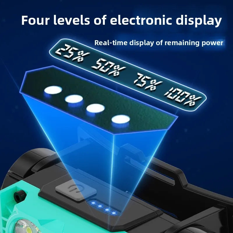 Professional LED Headlamp Super Bright Rechargeable Waterproof Light for Night Fishing Camping and Construction Work Oasis Select