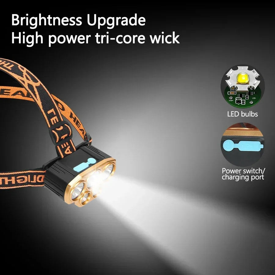 Rechargeable 5 LED Headlight Ultra Bright Powerful Waterproof Head Flashlight Head Torch for Outdoor Camping Running Lighting Oasis Select