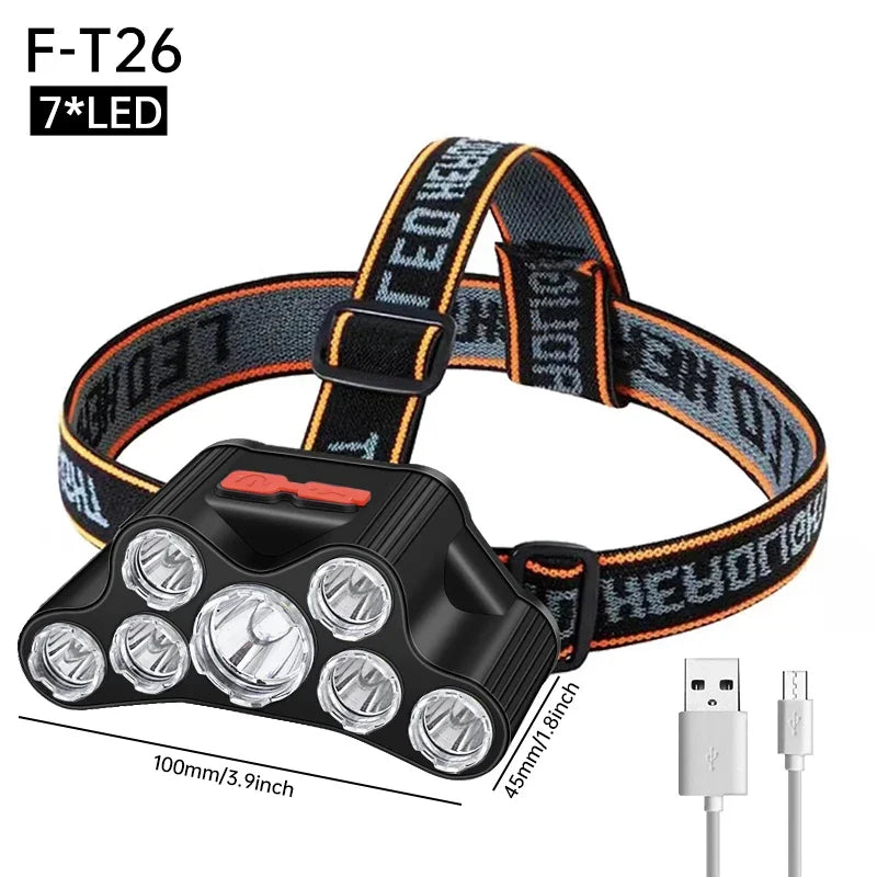 ESMARTER USB Rechargeable LED Headlamp | 5 Modes, Waterproof