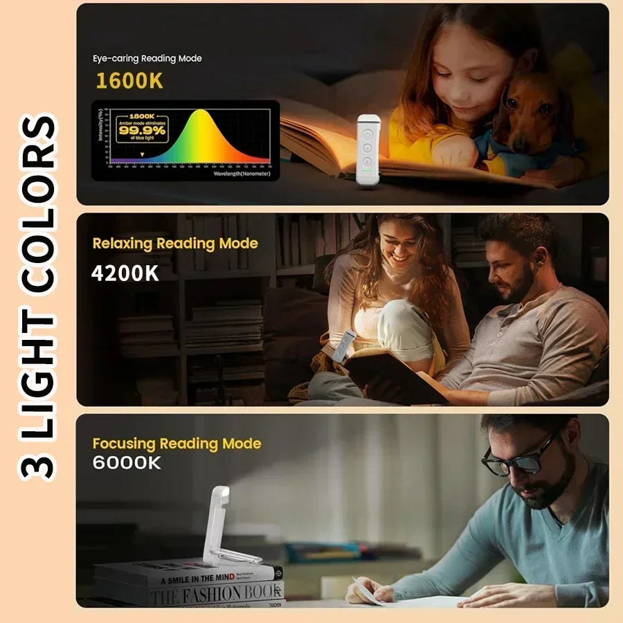 USB Rechargeable Reading Light Portable Clip-on LED Bookmark Lamp 3 Colors 5-Level Brightness Mini Book Light for Book Lovers Oasis Select
