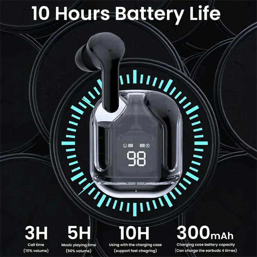 Original T2 Wireless Bluetooth Earphone Transparent HIFI Headphones LED Power Digital Display Stereo Sound Earphones for Phone Oasis Select
