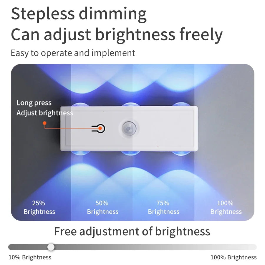 3 Colors/RGB Motion Sensor LED Night Light Rechargeable Magnetic Wall Lamp Touch Dimming Ambient Light for Bedroom Hallway Stair Oasis Select