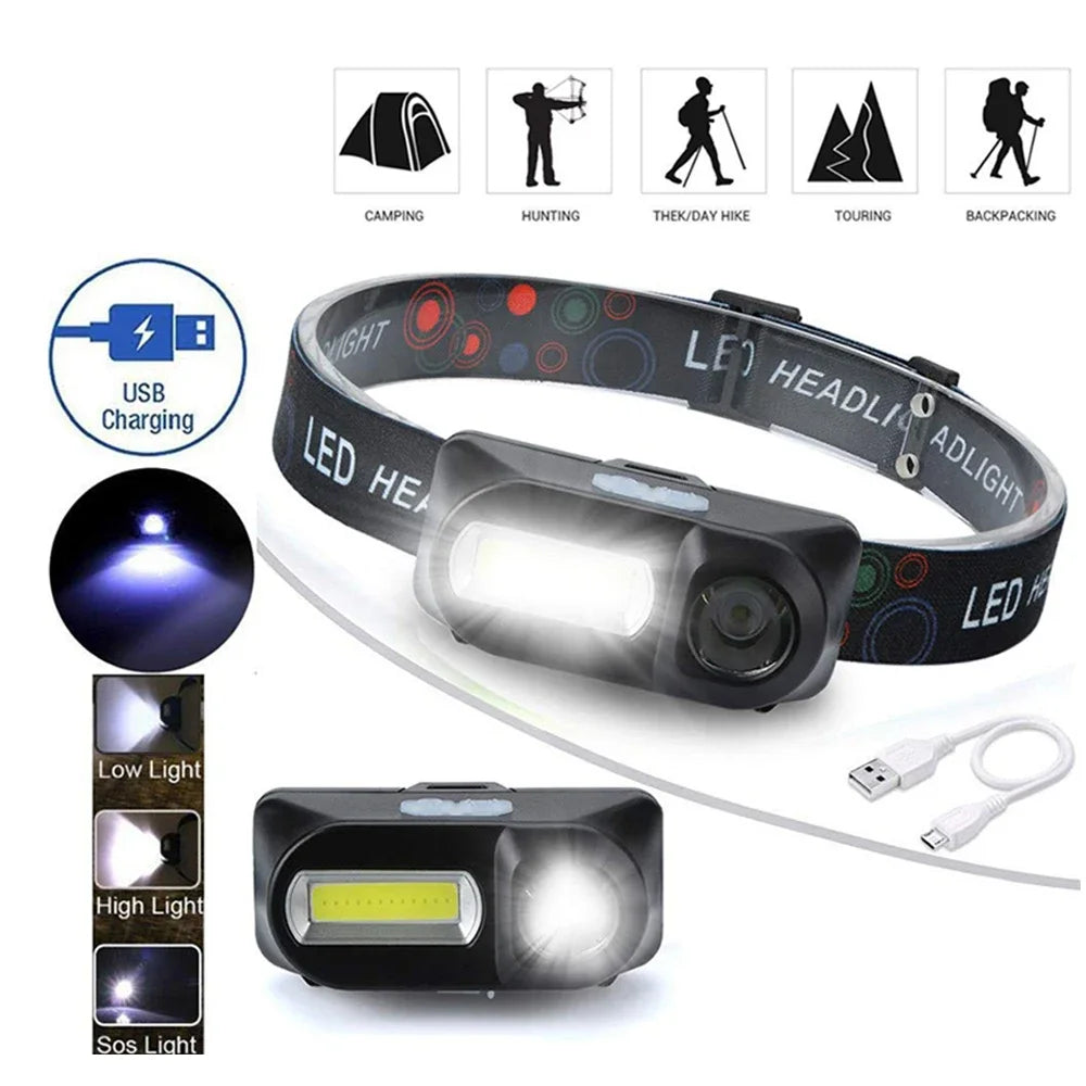 ESMARTER XPE COB LED Headlamp | USB Rechargeable, 6 Modes
