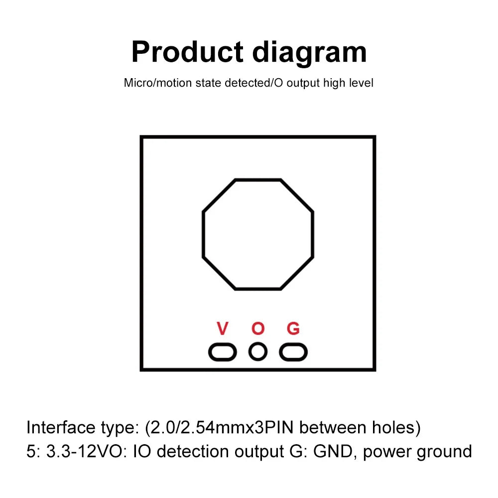 LD1020 10G Intelligent Human Microwave Radar Sensing Module Low Power Micro Motion Intelligent Perception Sensor Oasis Select