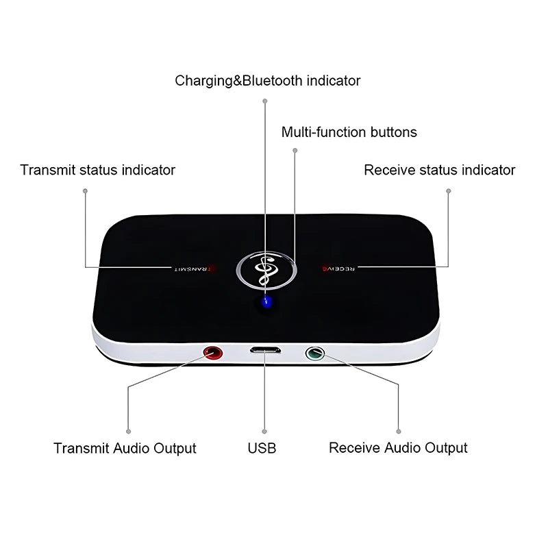 Upgrade B6 2in1 Bluetooth 5.3 Audio Receiver Transmitter 3.5mm AUX+RCA Built-in Battery Wireless Adapter For Car PC TV Headphone Oasis Select