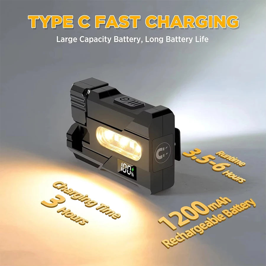 LED EDC Flashlight USB-C Rechargeable Rotating Head Magnetic Torch