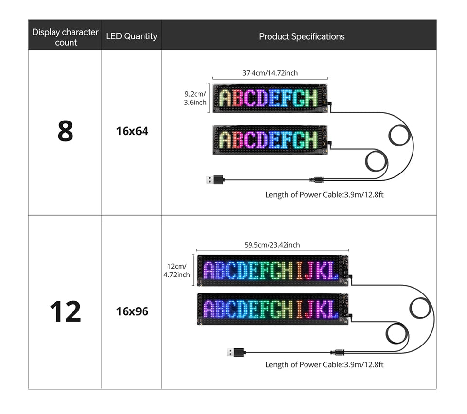 1/2pcs RGB LED Matrix Pixel Panel USB 5V Flexible Car Evil Eye Sign App Programmable Addressable Graffiti Scrolling Logo Light Oasis Select