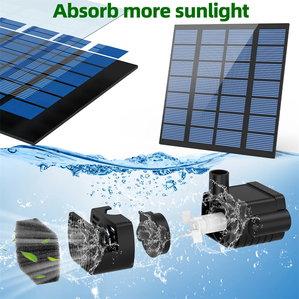 1.8W Solar-Powered Water Fountain Solar Fountain Bird Bath Pump with 6 Nozzles DIY Water Feature for Garden Pond Bird Bath, IPX8 Oasis Select