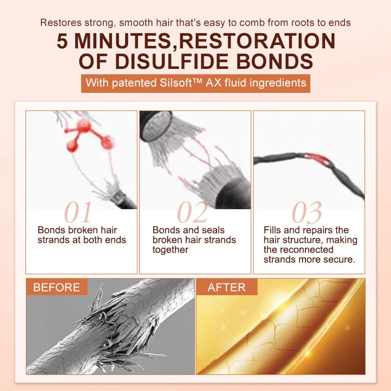 PURC Keratin Hair Mask – Disulfide Bond Repair & Smoothing