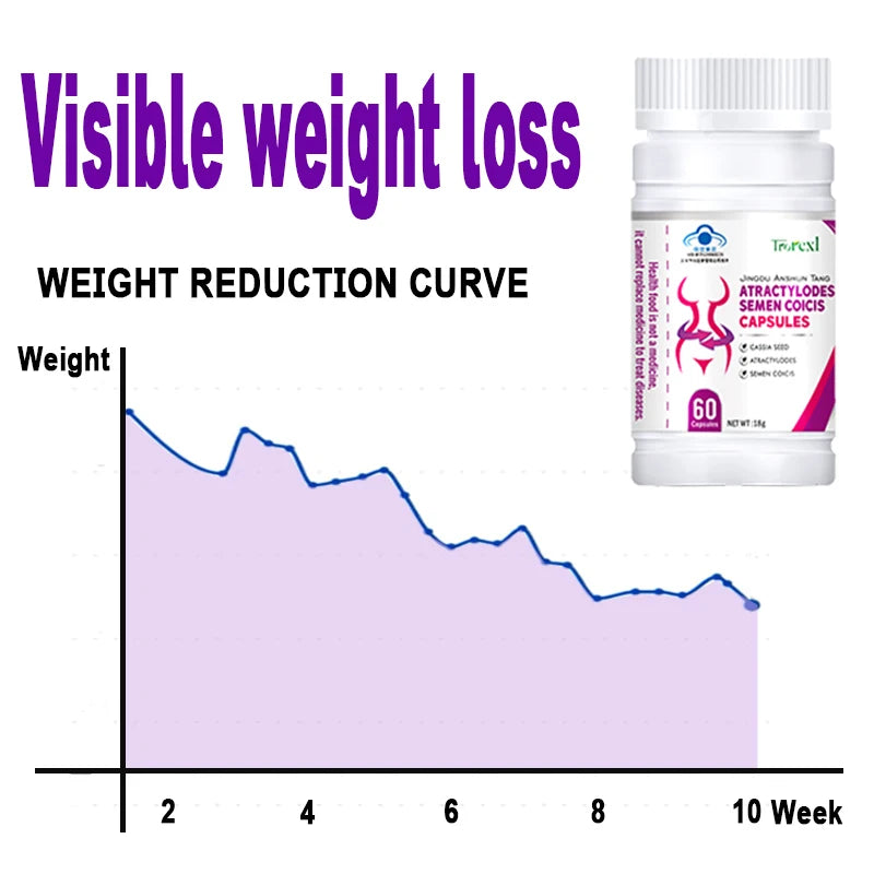 Natural Cassia Seed & Coix seed Pills, Detox Slim, Metabolism Booster, Burn Fat, 100% Herbal, Vegan & NO SIDE EFFECT Oasis Select