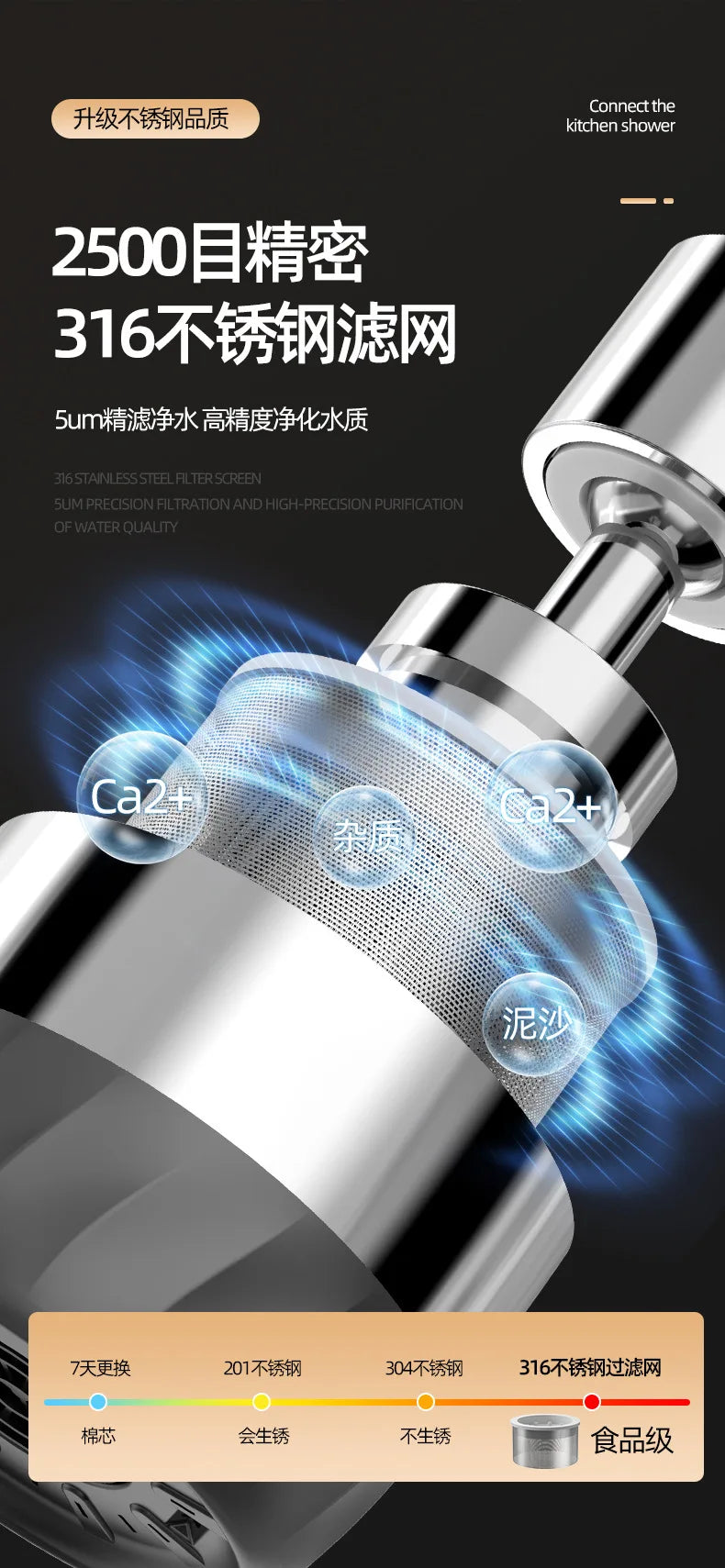3 Modes Kitchen Stainless Steel Faucet Sprinkler Water-saving Device Lengthening Rotating Splash Proof Sprinkler Spray Extender Oasis Select