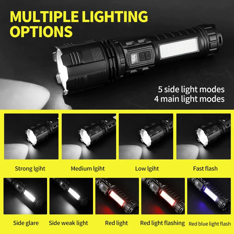 SHINEKNOT 600LM Zoomable LED Tactical Searchlight Flashlight