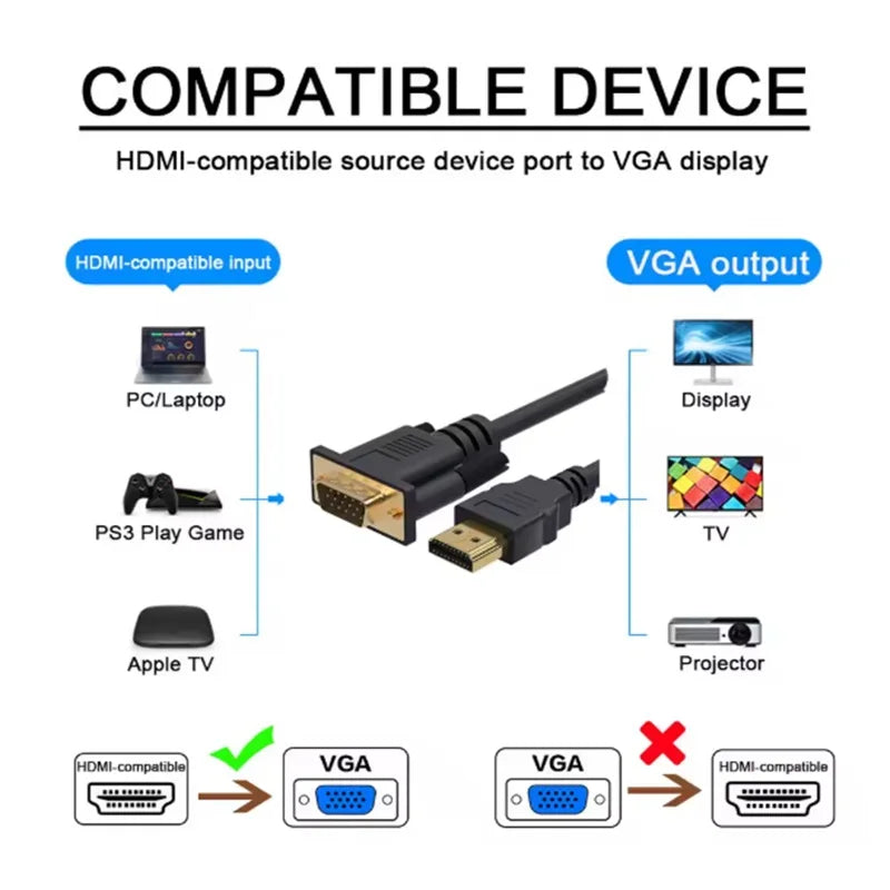 1.8M HDTV HDMI-compatible to VGA 1080P 60Hz HD Compatible Cable HDMI to VGA Video Adapter Digital to Analog for Computer Laptop Oasis Select