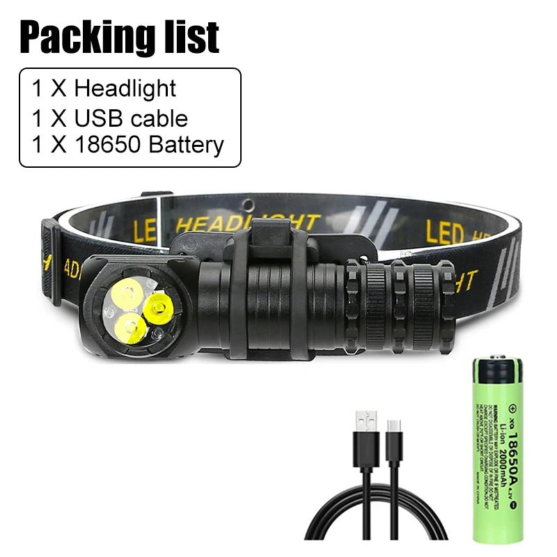 1300LM Rechargeable LED Headlamp | Magnetic & Waterproof