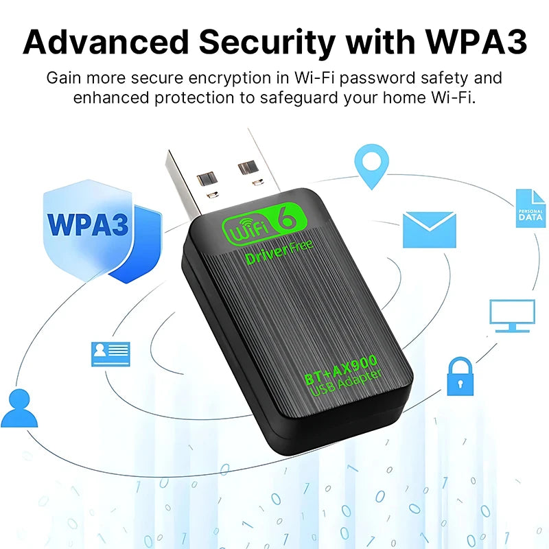 AX900 WIFI6 USB Adapter 2 IN 1 Bluetooth 5.4 Dual Band 2.4G&5G 900Mbps WiFi 802.11AX Wireless Card Receiver Dongle For WIN 10/11 Oasis Select