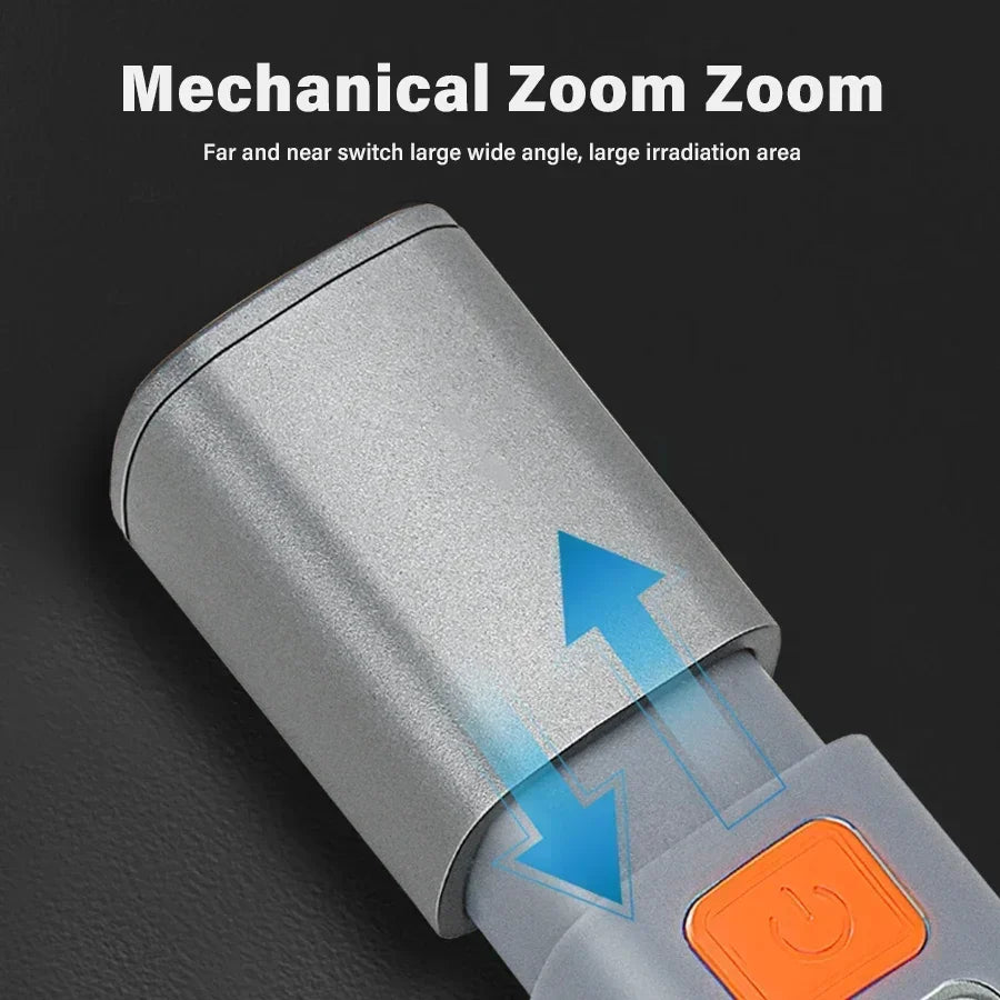 Mini Portable LED Flashlight USB Rechargeable With Hook Zoomable Torch Outdoor Camping Hiking Long-range Emergency Lantern Oasis Select
