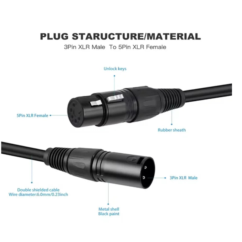 1m 2m 3m 3pin XLR Cable Male to Female XLR Audio Cable Male to Male Mixer Sound Concle Microphone Professional Extension Cable Oasis Select