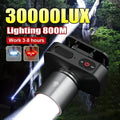 Ultra-Bright LED Headlamp Rechargeable Headlight 3 Modes USB Charging Head Lamp or Auto Repair Camping Fishing Cycling Emergency Oasis Select Aluminum alloy head