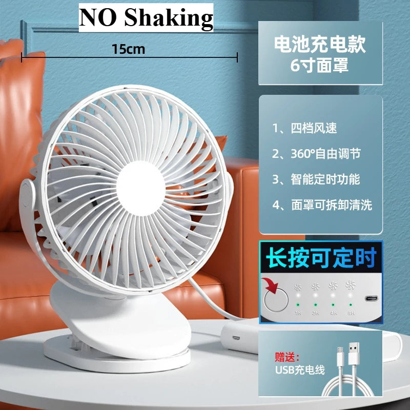 URGGU Mini Clip Fan – 4-Speed Quiet Oscillating USB Fan