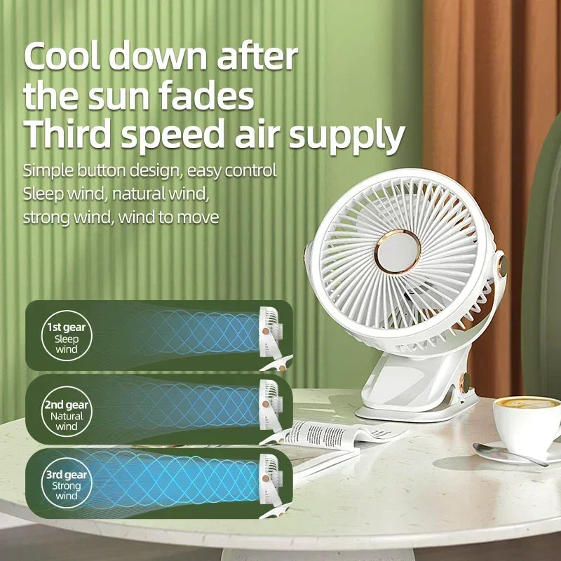 URGGU F2 Portable Camping Fan USB Rechargeable LED Clip-On