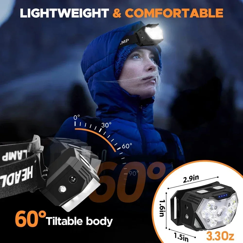 9 LED USB-C Rechargeable Headlamp | Motion Sensor & 6 Modes
