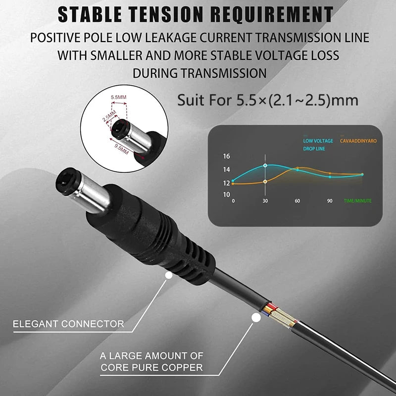 12V Power Supply AC 220V TO DC 12V Power Supply Adapter 1A 2A 3A 4A 5A 6A 7A 8A 10A Transformer 220 V TO 12 V Power Supplies LED Oasis Select