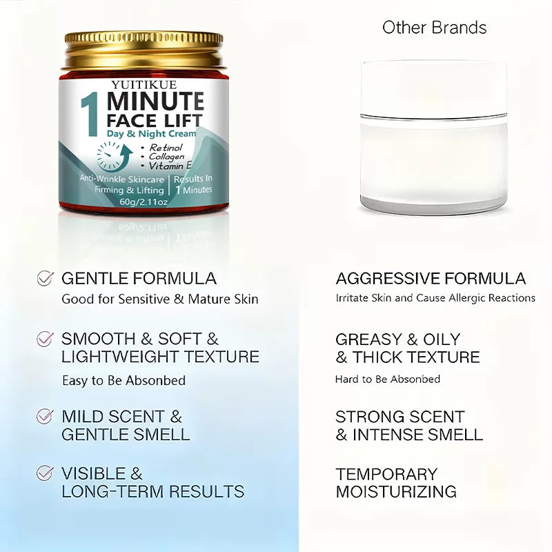 1-Minute Facial Lifting Day & Night Cream, contains retinol and collagen, anti-wrinkle skincare, firming and lifting Oasis Select