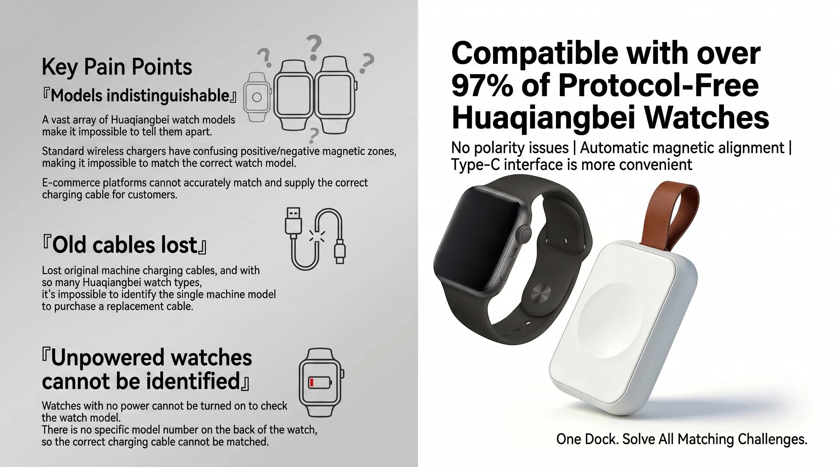 Magnetic Smart Watch Charger – S8 Pro, S7 Pro, DT3, DT7 USB Smartwatch Charger Cable Oasis Select