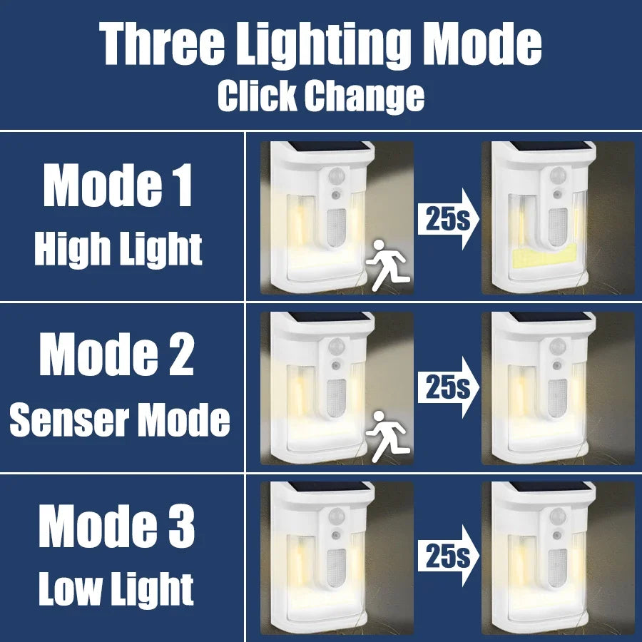 Solar Outdoor Wall Light PIR Sensor | 18650 Battery Night Lamp