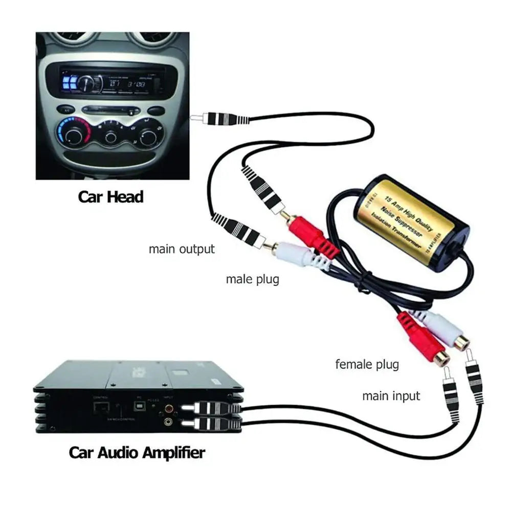 RCA Noise Filter for Car Audio – Ground Loop Isolator