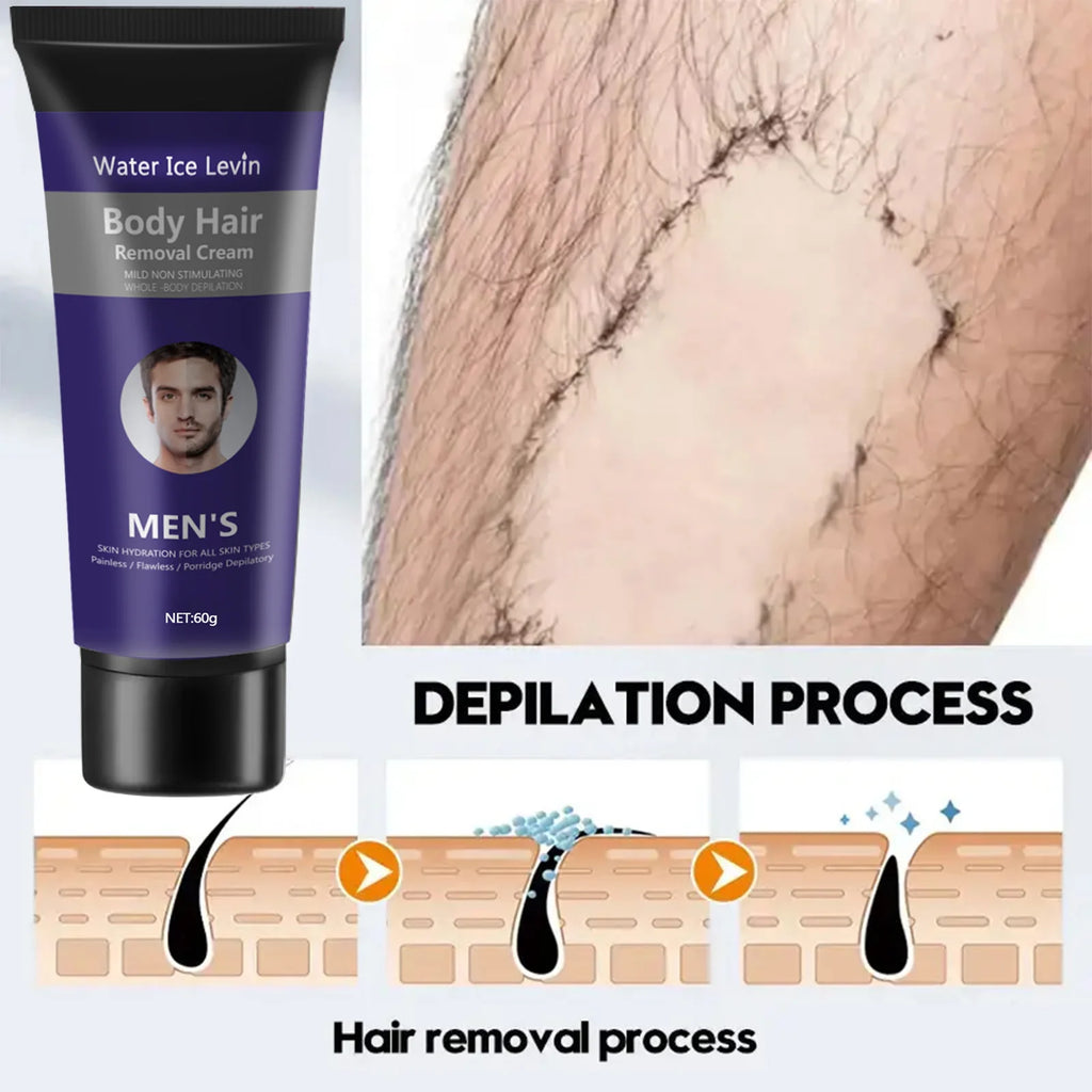 Hair Removal Cream Permanent Epilator Cream Intimate Areas Health Painless Hair Remover Growth Inhibitor For Men Body Care Oasis Select