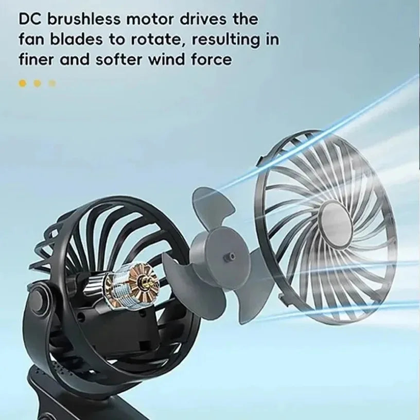 Portable Mini 360°Flip USB Rechargeable Table Fan Clip-on Type Desk Fan Hanging Clip Fan Night Light Air Cooler Outdoor Oasis Select