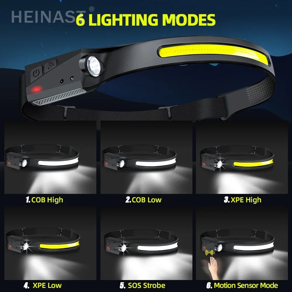 COB LED Rechargeable Headlamp – 5 Modes, Sensor, IPX4 | ZHIYU