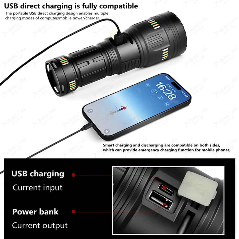 New upgrade GT61 High Power Led Flashlights Super Bright Spotlight Tactical flashlight Zoomable Outdoor Emergency Camping Torch Oasis Select