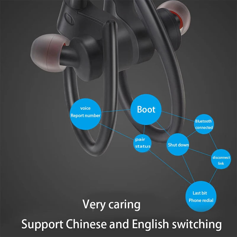 Wireless Headphones Earloop Ear Hook Earbuds Wireless Bluetooth Headset Handsfree Neckband With Mic Bluetooth Earphones Oasis Select
