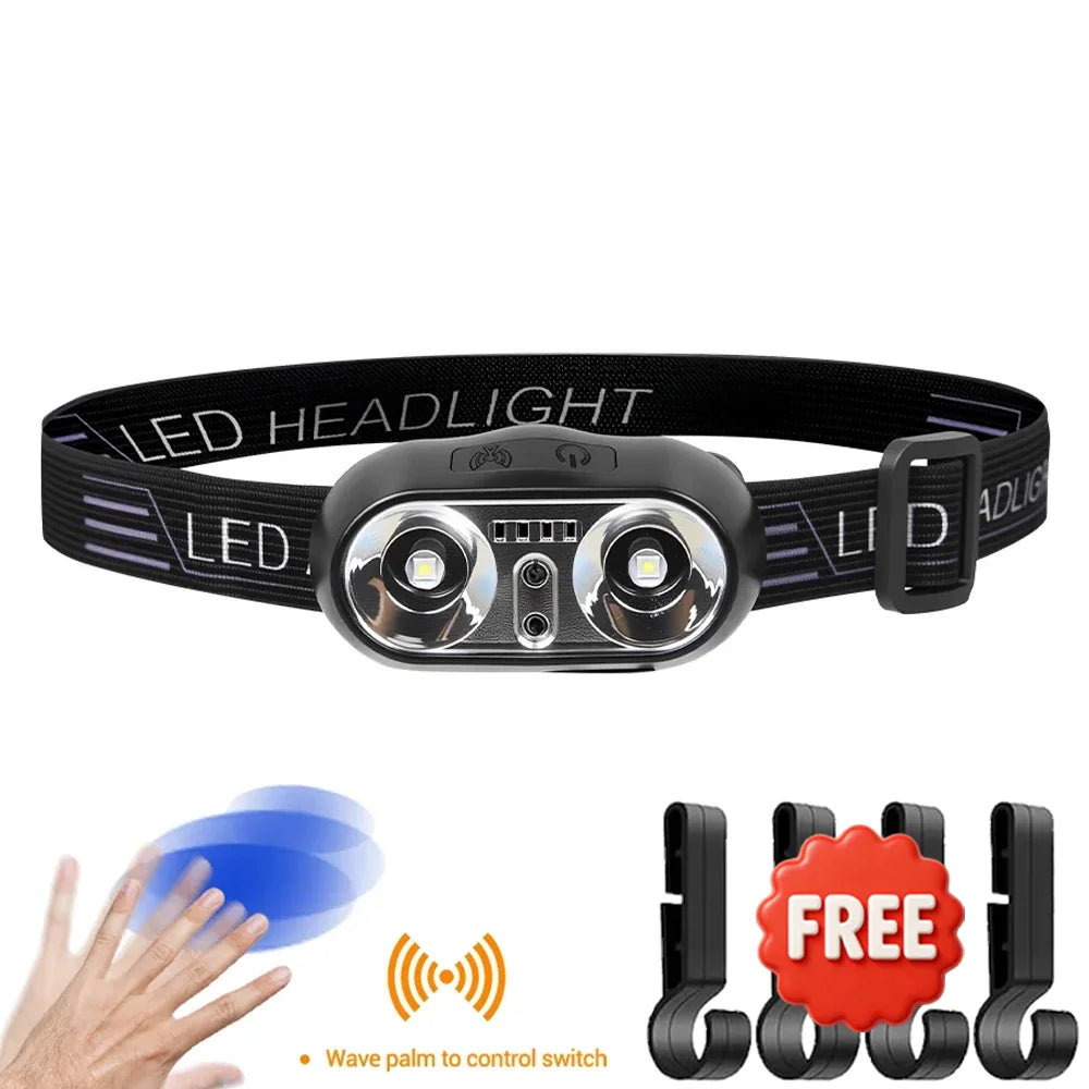 Motion Sensor LED Headlamp – USB Rechargeable, 250LM IPX4