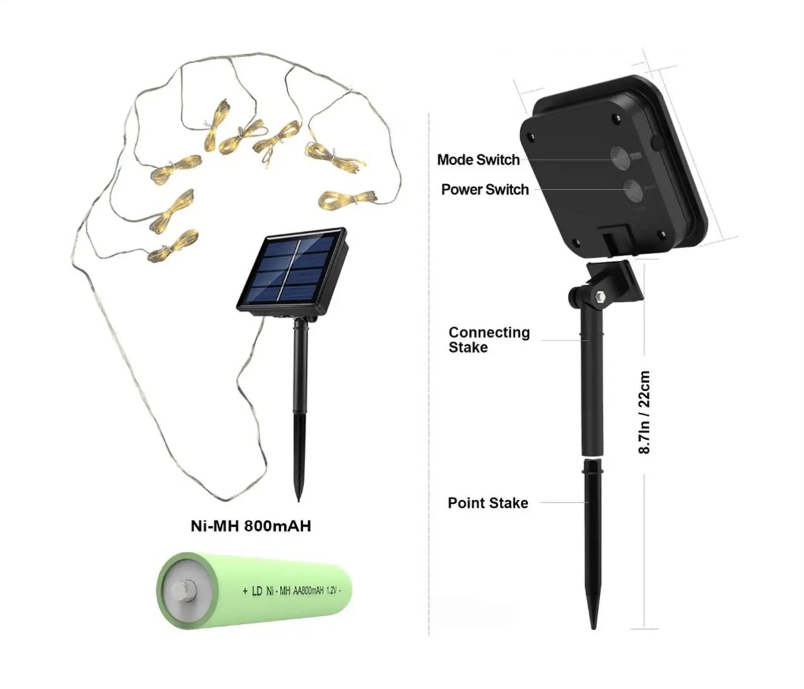 Umbrella Light Solar Operated Outdoor Parasol Lamp Waterproof String Light With 8 Brightness Modes Solar Powered Parasol Light Oasis Select