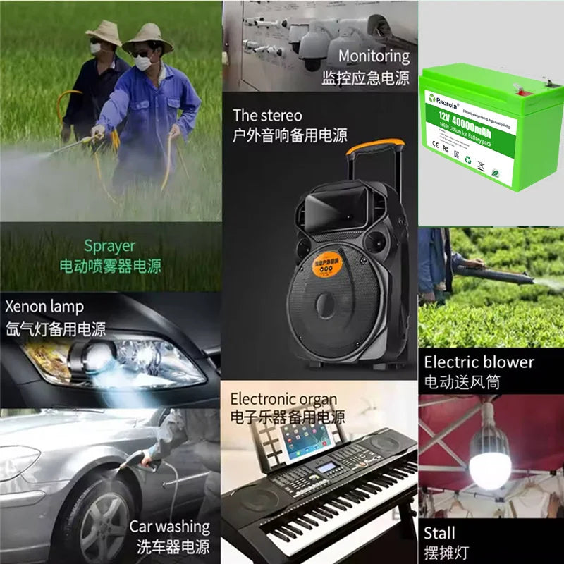12V Large-Cap 18650 Rechargeable Li-ion Battery Pack (20/30/40Ah)+Charger – Fits Sprayer, Agri, Solar, Kids’ Toy Car, Scale Oasis Select