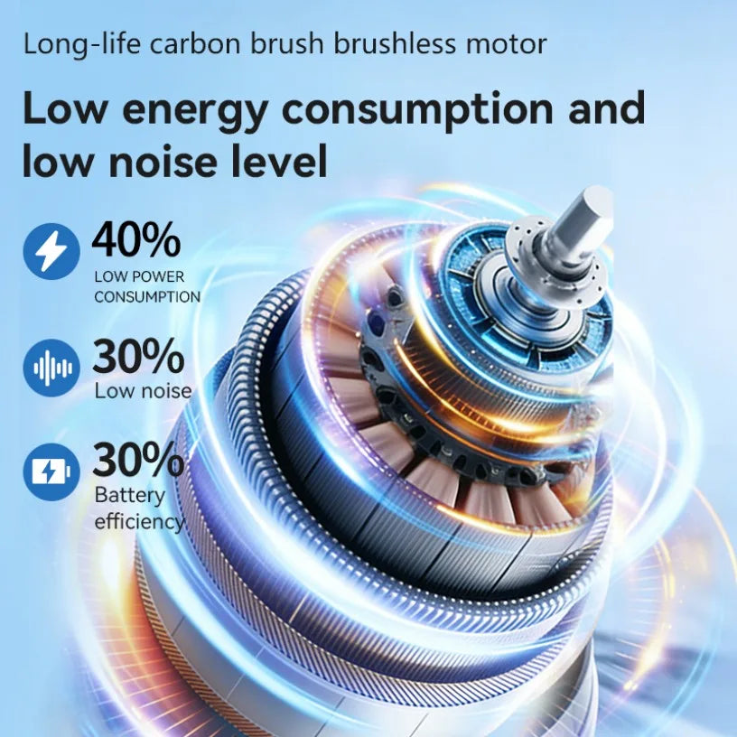 Rechargeable Handheld Cooling Fan 5 Wind Gear Low Noise Powerful Airflow Pocket Fan Portable Travel Fan For Office Camping Oasis Select