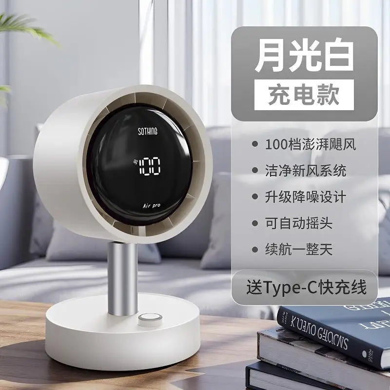 URGGU Desktop Air Filter Fan – 120° Rotation, 100 Speeds, USB