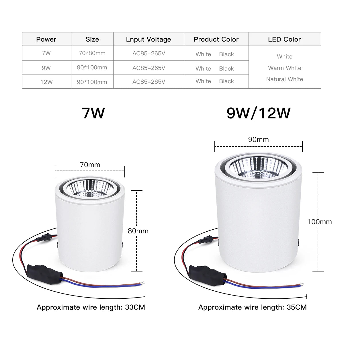 LED Downlight Recessed Ceiling Lamp 7W/12W Aluminum COB Spotlight Night Light for Home Office Store Decor AC85-265V Oasis Select