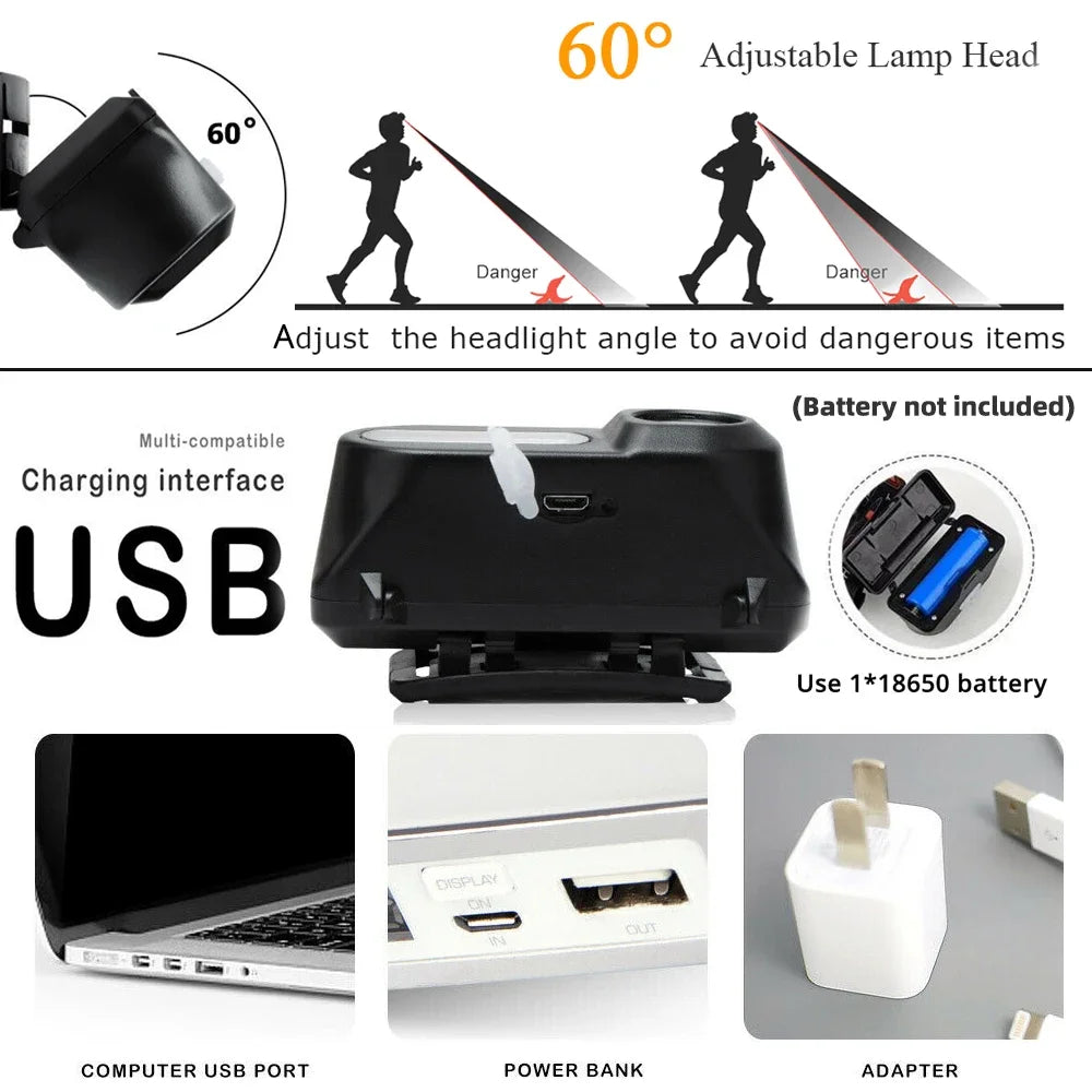 ESMARTER XPE COB LED Headlamp | USB Rechargeable, 6 Modes