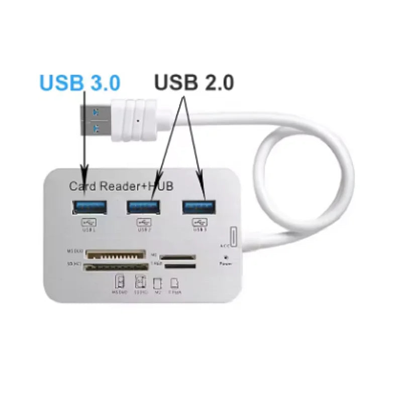 7in1 USB 3.0 HUB 3 Ports USB 4 Ports Expander SD TF MS,M2 MMC Memory Card Reader Adapter For U Disk PC Laptop Mouse Keyboard Oasis Select