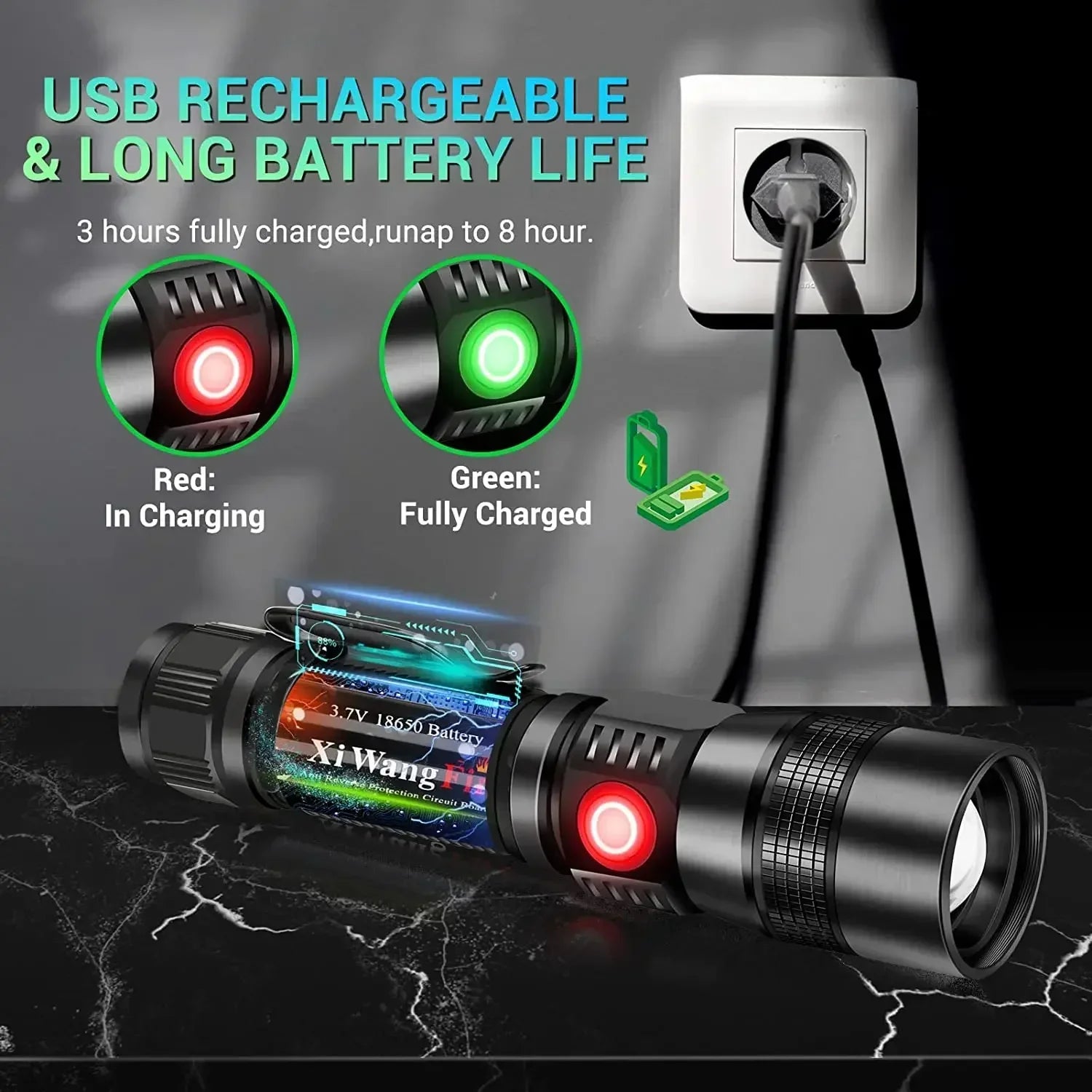 UV Light High Power Led Flashlight USB Rechargeable Camping Lantern Pets Urine Stains Black Light Led Ultraviolet Torch Lamp Oasis Select