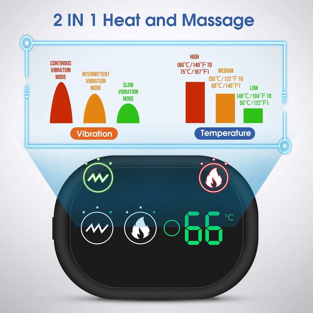 Electric Heated Shoulder Wrap – Massage & Warmth Brace